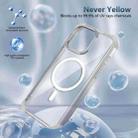 For iPhone 14 Pro Transparent MagSafe Magnetic Phone Case(Transparent) - 2