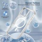 For iPhone 16 Pro Transparent MagSafe Magnetic Phone Case(Transparent) - 2