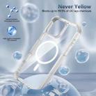 For iPhone 16 Pro Max Transparent MagSafe Magnetic Phone Case(Transparent) - 2