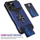 For iPhone 16 Pro Max Camera Shield Card Slot PC+TPU Phone Case(Blue) - 2