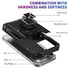 For iPhone 17 Pro Max Camera Shield Card Slot PC+TPU Phone Case(Black) - 3