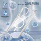 For Samsung Galaxy S23 Ultra 5G Transparent MagSafe Magnetic Phone Case(Transparent) - 2