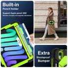 For iPad mini 2024 / mini 6 Contrast Color Robot Silicone Hybrid PC Tablet Case(Black Yellow Green) - 2