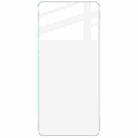 For Redmi K80 / K80 Pro imak H Series Full Screen Tempered Glass Film - 2