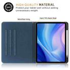 For iPad Air 11 2024 / Pro 11 2022 Front Stand Smart TPU Leather Tablet Case(Dark Blue) - 3