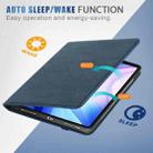 For iPad Air 13 2024 Front Stand Smart TPU Leather Tablet Case(Dark Blue) - 2