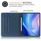 For iPad Air 13 2024 Front Stand Smart TPU Leather Tablet Case(Dark Blue) - 3