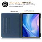 For iPad Pro 11 2024 Front Stand Smart TPU Leather Tablet Case(Dark Blue) - 3