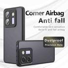 For Xiaomi Poco M7 Pro 5G Armor Precise Hole PC Hybrid TPU Phone Case(Transparent) - 2