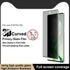 For vivo S19 Pro / V40 imak 3D Curved HD Full Screen Anti-spy Tempered Glass Protective Film - 3