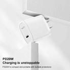 Yesido YC11U 20W PD USB-C / Type-C Fast Charging Charger, Specification:US Plug(White) - 2