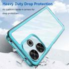 For Xiaomi Poco M6 4G Colorful Series Acrylic Hybrid TPU Phone Case(Transparent Blue) - 3