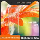 For Redmi Note 14 Pro+ 5G imak UX-5 Series Super Slim Transparent Shockproof TPU Protective Case(Transparent) - 3