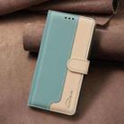 For vivo Y21 / Y21s / Y33s Color Matching RFID Anti-theft Leather Phone Case(Green) - 2