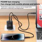 Yesido YC87 PD 20W USB-C / Type-C + USB Digital Display Charger, Specification:UK Plug(Black) - 3