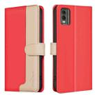 For Nokia C32 Color Matching RFID Anti-theft Leather Phone Case(Red) - 1