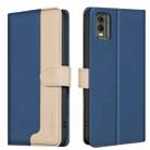 For Nokia C32 Color Matching RFID Anti-theft Leather Phone Case(Blue) - 1