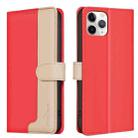 For iPhone 11 Pro Color Matching RFID Anti-theft Leather Phone Case(Red) - 1