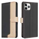 For iPhone 12 Pro Max Color Matching RFID Anti-theft Leather Phone Case(Black) - 1
