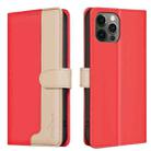 For iPhone 13 Pro Max Color Matching RFID Anti-theft Leather Phone Case(Red) - 1