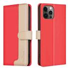 For iPhone 15 Pro Color Matching RFID Anti-theft Leather Phone Case(Red) - 1