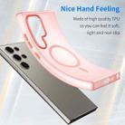 For Samsung Galaxy S24 Ultra 5G MagSafe Frosted Translucent TPU + PC Full Coverage Phone Case(Red) - 3