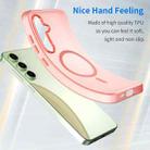 For Samsung Galaxy S24 FE 5G MagSafe Frosted Translucent TPU + PC Full Coverage Phone Case(Red) - 3