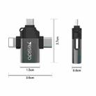 Yesido GS15 3 in 1 USB to USB-C / Type C + Micro USB + 8 Pin OTG Adapter(Black) - 2