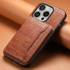 For iPhone 16 Pro Crocodile Texture Card Bag Design Full Coverage Phone Case(Brown) - 2