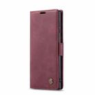 For Samsung Galaxy Note20 Ultra CaseMe Multifunctional Horizontal Flip Leather Case, with Card Slot & Holder & Wallet(Wine Red) - 2