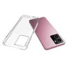 For HMD Pulse+ / Pulse Pro Shockproof Non-slip Thickening TPU Phone Case(Transparent) - 3