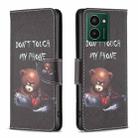 For HMD Pulse PRO /  Pulse / Pulse+ Drawing Pattern Leather Phone Case(Bear) - 1