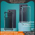 For Motorola Edge 2024 5G IMAK Corrugated Texture Airbag TPU Phone Case(Transparent) - 2