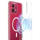 For Motorola Edge 40 Neo MagSafe Clear Acrylic PC Hybrid TPU Phone Case(Transparent) - 2