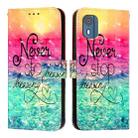 For Nokia C02 3D Painting Horizontal Flip Leather Phone Case(Chasing Dreams) - 2