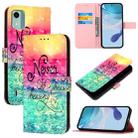 For Nokia C12 3D Painting Horizontal Flip Leather Phone Case(Chasing Dreams) - 1
