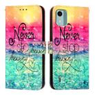 For Nokia C12 3D Painting Horizontal Flip Leather Phone Case(Chasing Dreams) - 2