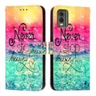 For Nokia C32 3D Painting Horizontal Flip Leather Phone Case(Chasing Dreams) - 2