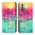 For Nokia G11 / G21 3D Painting Horizontal Flip Leather Phone Case(Chasing Dreams) - 2