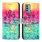 For Nokia G22 3D Painting Horizontal Flip Leather Phone Case(Chasing Dreams) - 2