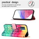 For Nokia C300 3D Painting Horizontal Flip Leather Phone Case(Chasing Dreams) - 3