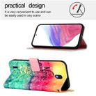 For Nokia C01 Plus / C1 2nd Edition 3D Painting Horizontal Flip Leather Phone Case(Chasing Dreams) - 3