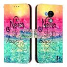 For Nokia C30 3D Painting Horizontal Flip Leather Phone Case(Chasing Dreams) - 2