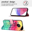 For Nokia X20 / X10 3D Painting Horizontal Flip Leather Phone Case(Chasing Dreams) - 3