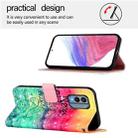 For Nokia X30 5G 3D Painting Horizontal Flip Leather Phone Case(Chasing Dreams) - 3