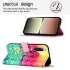 For Sony Xperia 10 V 3D Painting Horizontal Flip Leather Phone Case(Chasing Dreams) - 3