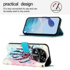 For Oukitel C37 3D Painting Horizontal Flip Leather Phone Case(Color Drop Wind Chimes) - 3