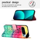 For Google Pixel 9 3D Painting Horizontal Flip Leather Phone Case(Chasing Dreams) - 3