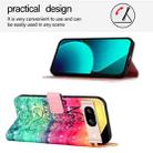 For Google Pixel 8 3D Painting Horizontal Flip Leather Phone Case(Chasing Dreams) - 3