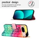 For Google Pixel 8a 3D Painting Horizontal Flip Leather Phone Case(Chasing Dreams) - 3